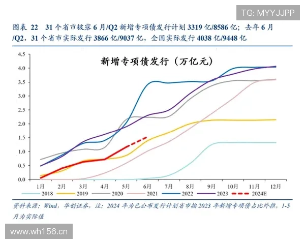 琼阿梅尼的真实价值是否被低估？数据与战术贡献解析