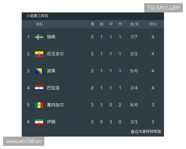 德国世界杯32强赛程回顾：首轮比赛时间与场馆整理